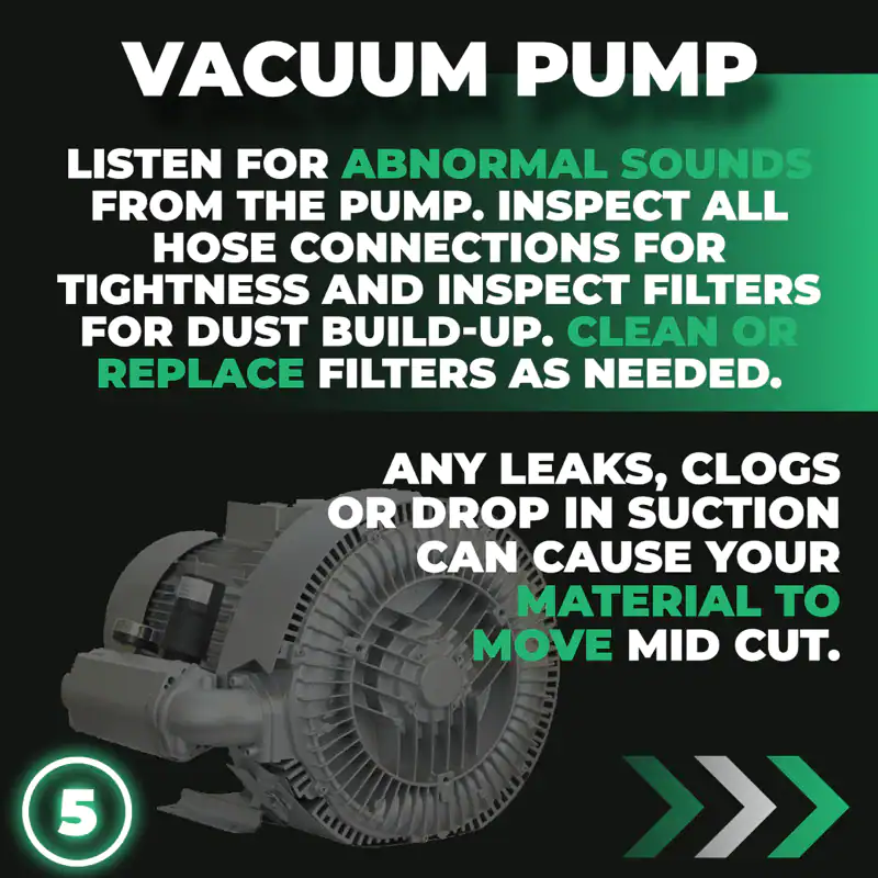 9 monthly 7