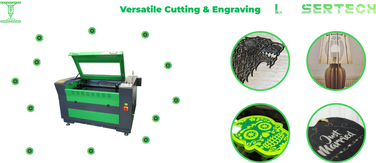 Co2 Lasers